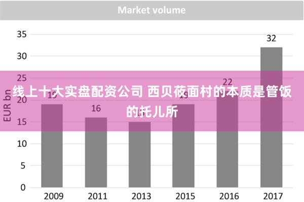 线上十大实盘配资公司 西贝莜面村的本质是管饭的托儿所