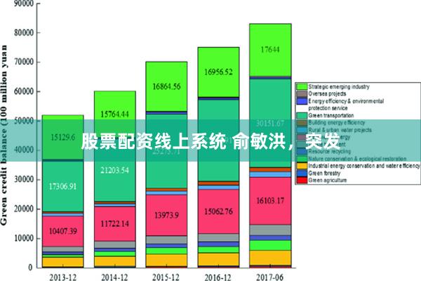 股票配资线上系统 俞敏洪，突发