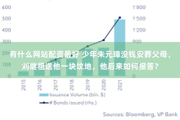 有什么网站配资最好 少年朱元璋没钱安葬父母，刘继祖送他一块坟地，他后来如何报答？