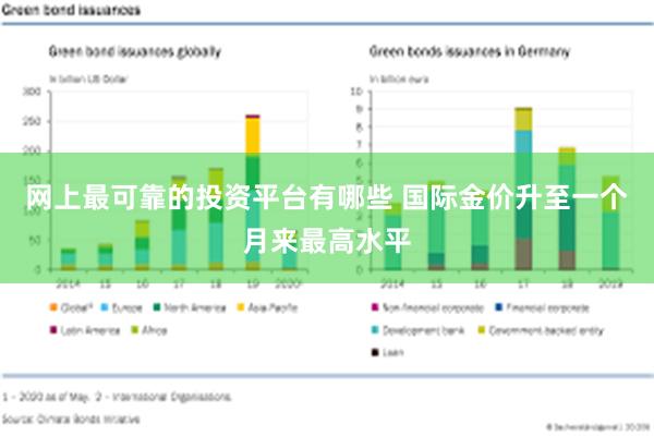 网上最可靠的投资平台有哪些 国际金价升至一个月来最高水平