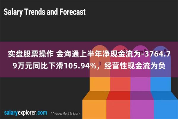 实盘股票操作 金海通上半年净现金流为-3764.79万元同比下滑105.94%，经营性现金流为负