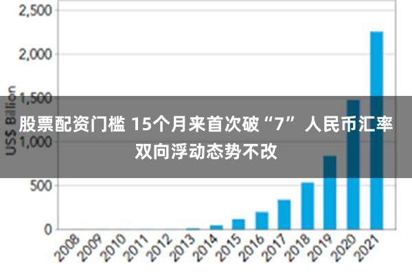 股票配资门槛 15个月来首次破“7” 人民币汇率双向浮动态势不改