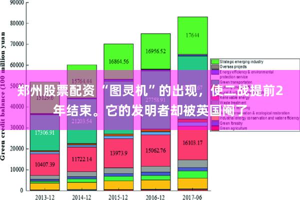 郑州股票配资 “图灵机”的出现，使二战提前2年结束。它的发明者却被英国阉了