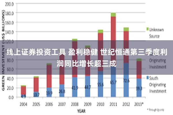 线上证券投资工具 盈利稳健 世纪恒通第三季度利润同比增长超三成