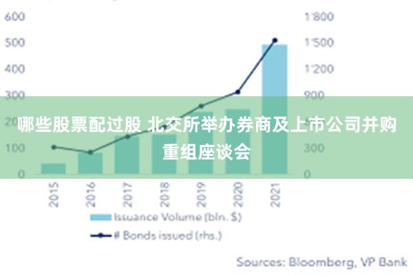 哪些股票配过股 北交所举办券商及上市公司并购重组座谈会