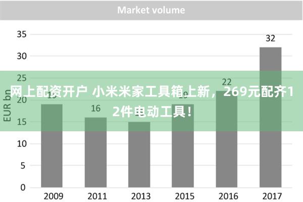 网上配资开户 小米米家工具箱上新，269元配齐12件电动工具！