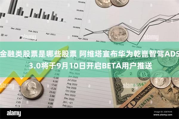 金融类股票是哪些股票 阿维塔宣布华为乾崑智驾ADS 3.0将于9月10日开启BETA用户推送