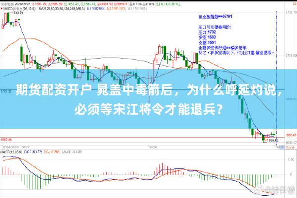 期货配资开户 晁盖中毒箭后，为什么呼延灼说，必须等宋江将令才能退兵？