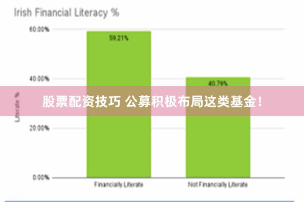 股票配资技巧 公募积极布局这类基金！